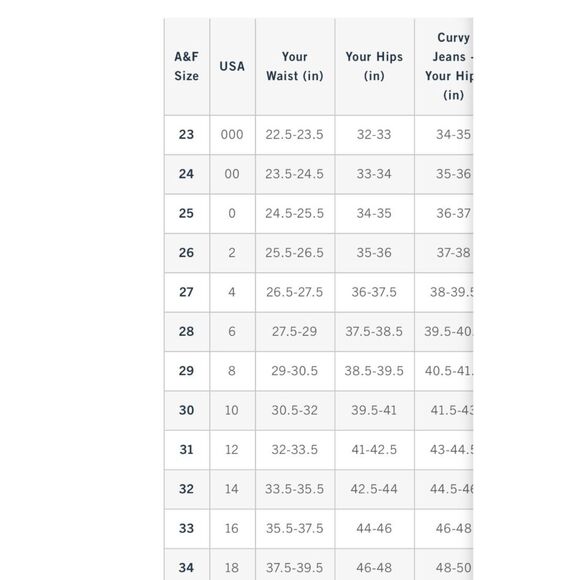 Abercrombie & Fitch Curve Love Hight Rise Loose jeans 33 short - Picture 9 of 9